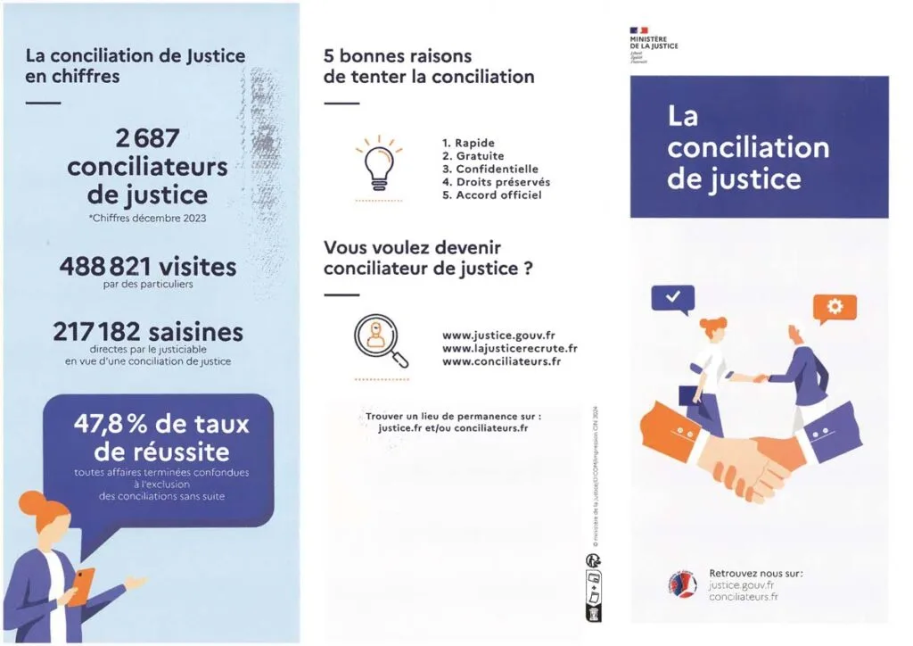 Conciliation de justice - Document