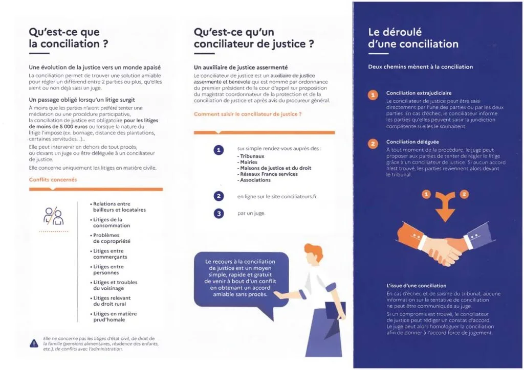 Conciliation de justice - Document