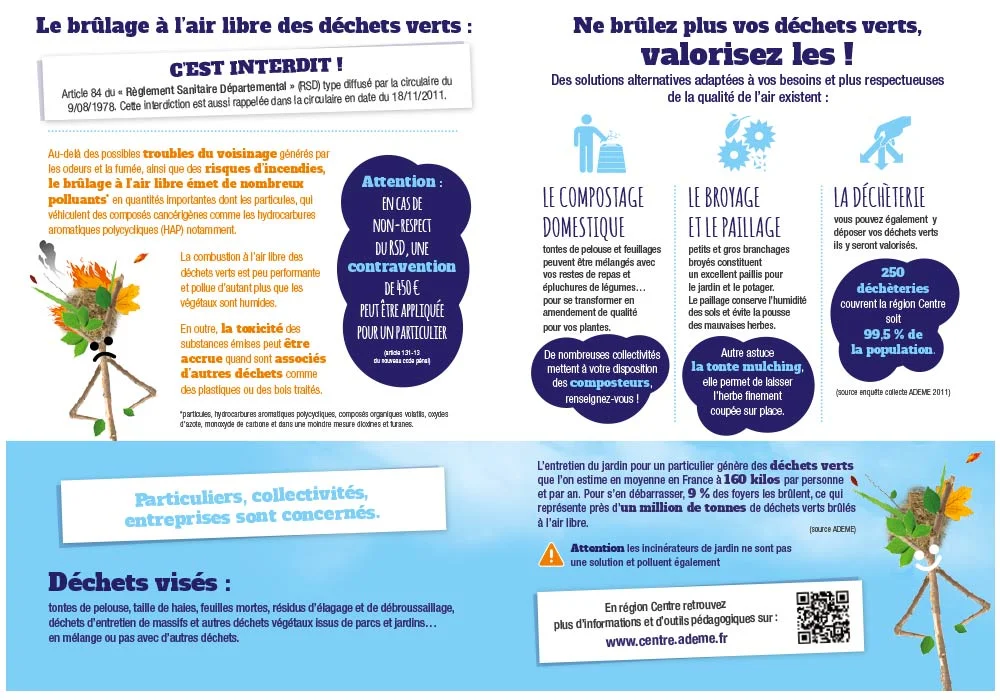 reglementation-brulage-des-dechets-interdit
