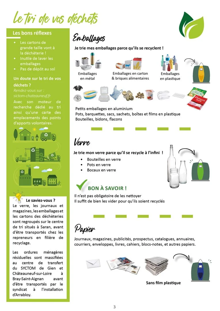 SICTOM en quelques mots page 3
