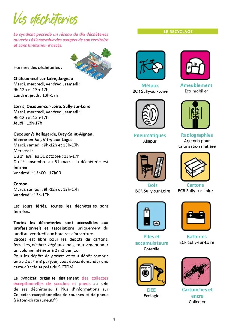 SICTOM en quelques mots page 4