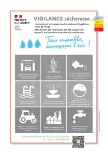 Vigilance - Sécheresse